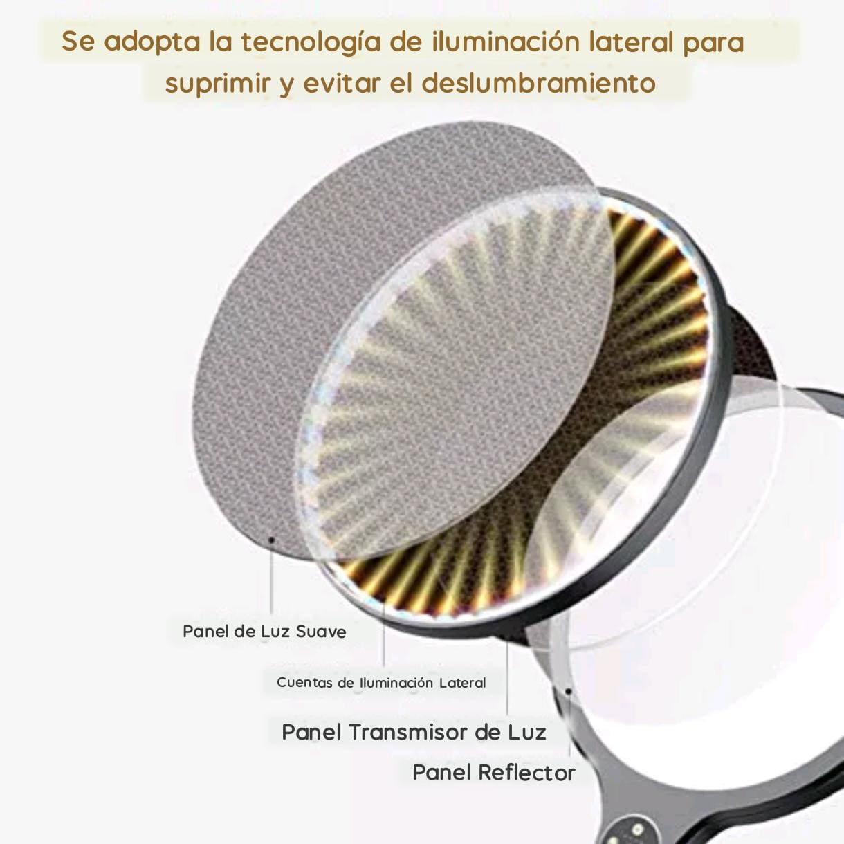 Lámpara Studio Light Profesional + Soporte de Trípode para Selfi