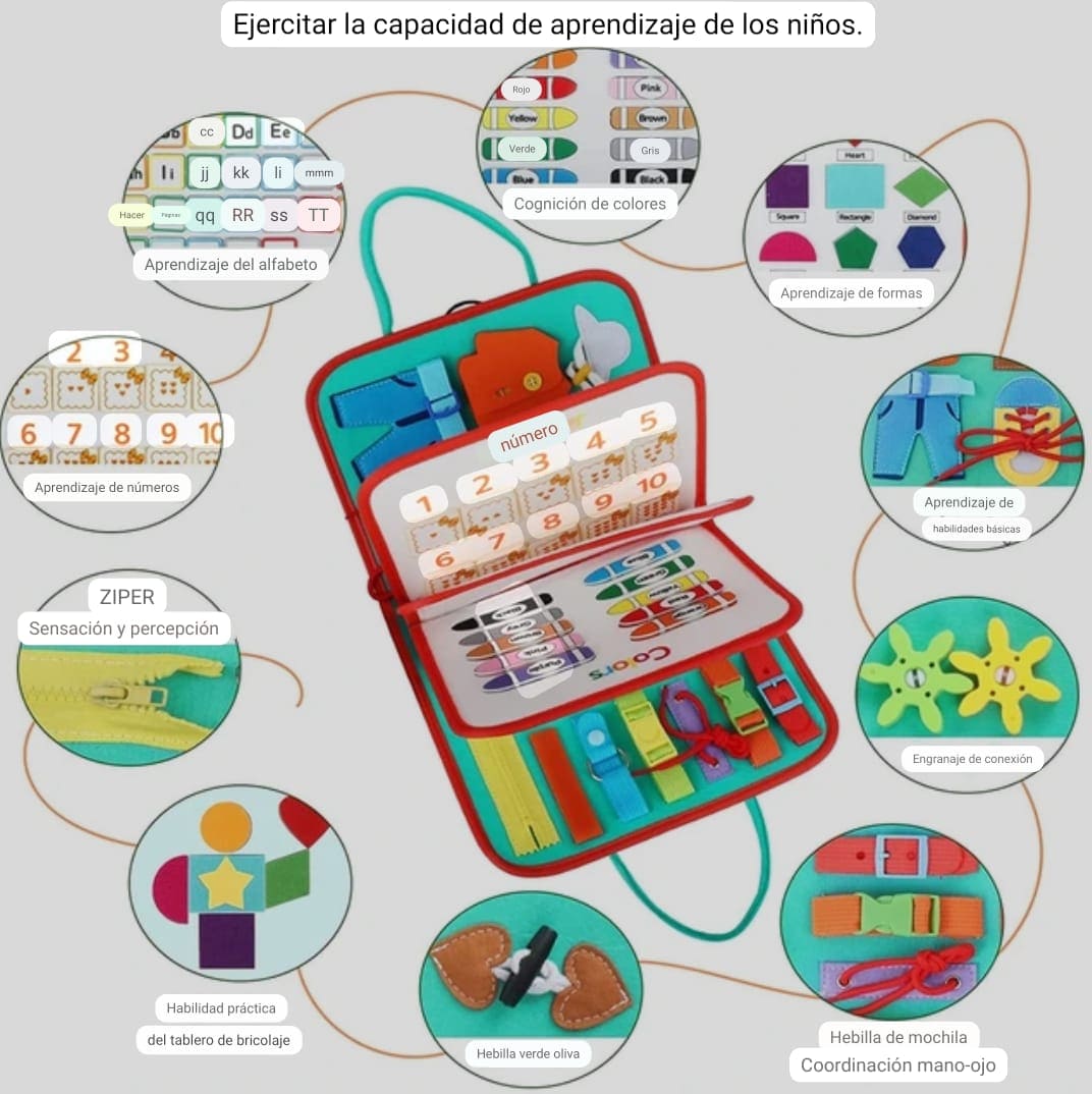 MALETIN DE CONOCIMIENTOS SENSORIALES ESENCIALES PARA LA VIDA DIARIA DE LOS NIÑOS 👧👶