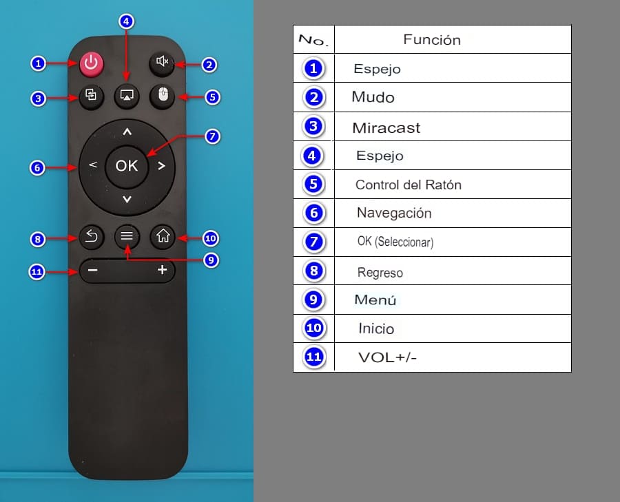 PROYECTOR 📽️ INTELIGENTE HD®