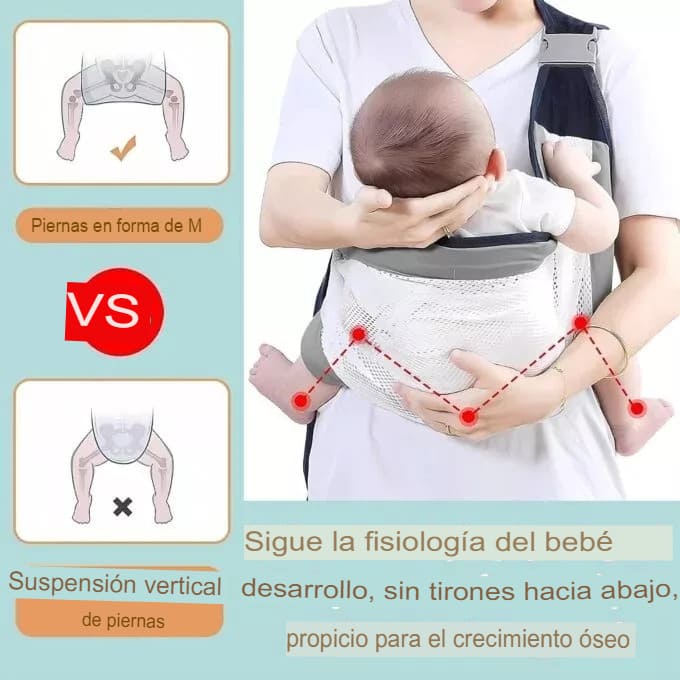 PORTA BEBÉ: Para recién nacidos hasta niños de 2 años