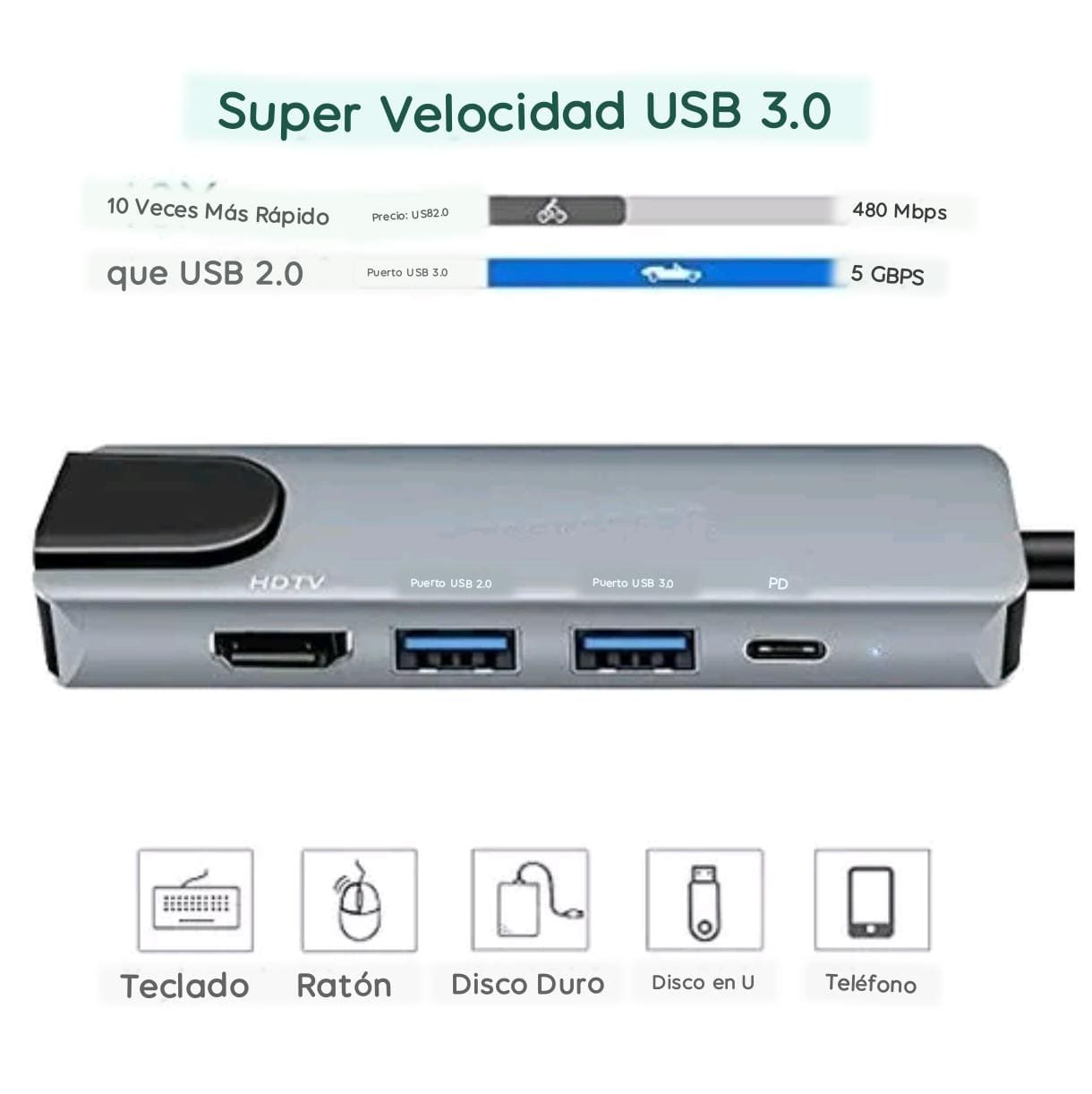 Adaptador TipoC 5en1 Ethernet Usb