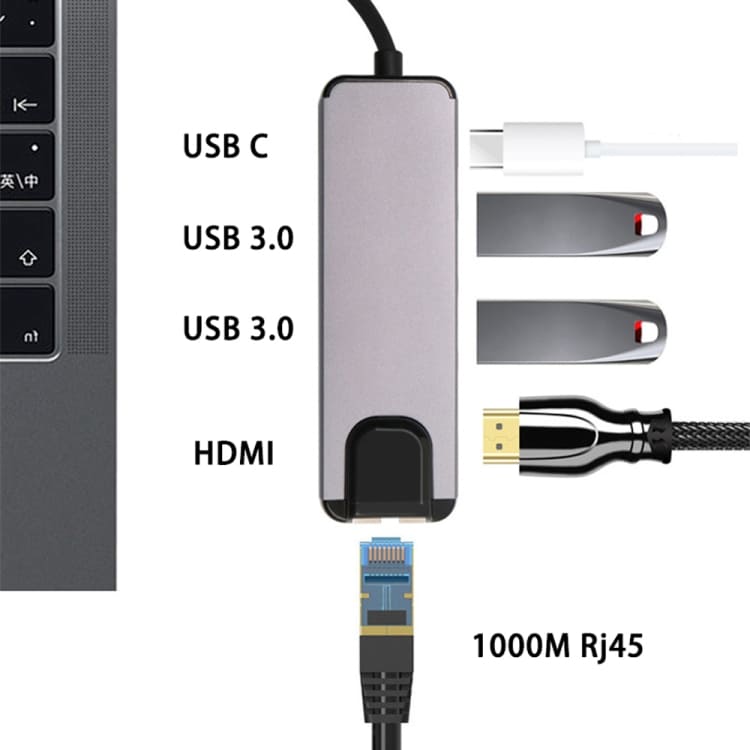 Adaptador TipoC 5en1 Ethernet Usb
