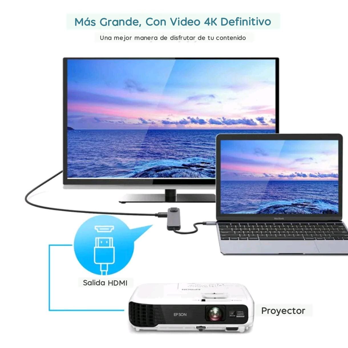 Adaptador TipoC 5en1 Ethernet Usb