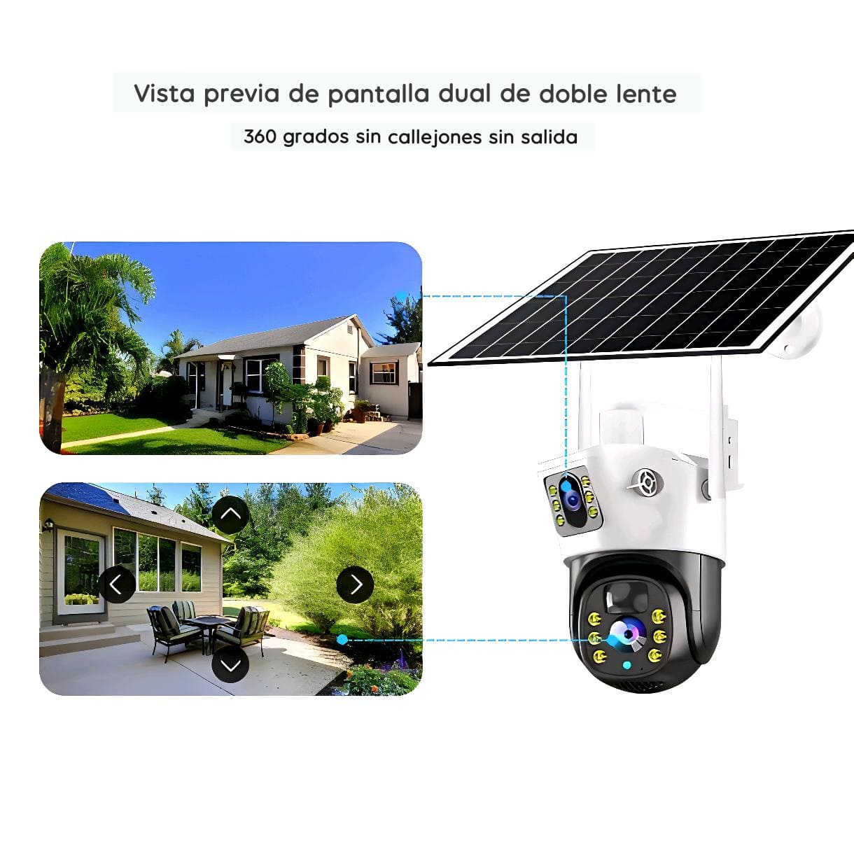 Cámara Ip66 Doble Lente Con Panel Solar