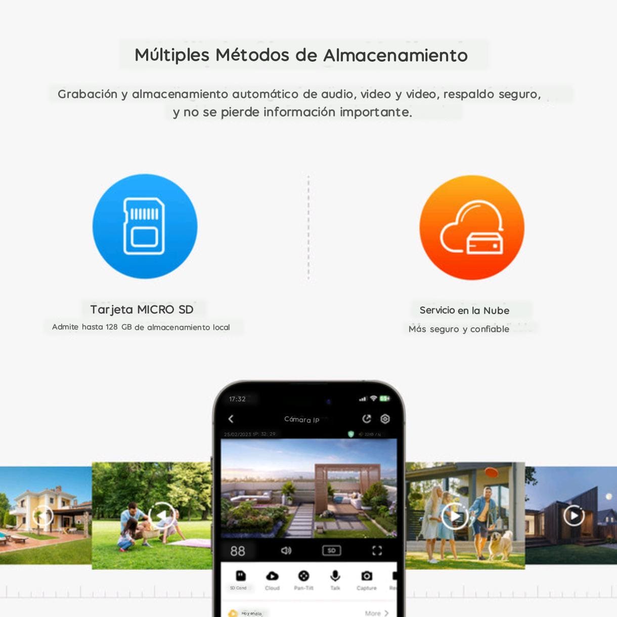 Cámara Ip66 Doble Lente Con Panel Solar