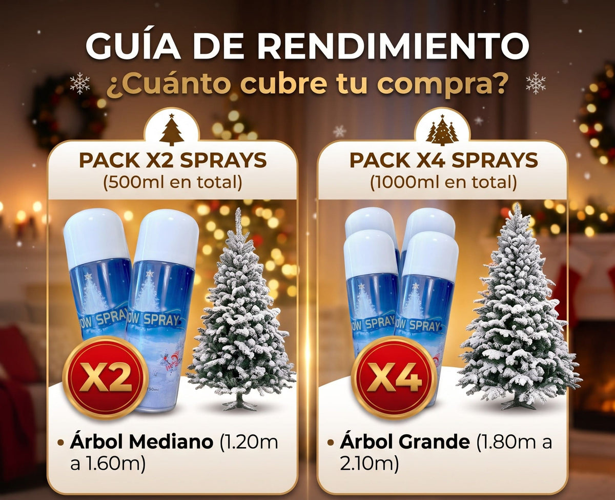 Nieve En Spray Para Arbol De Navidad x2
